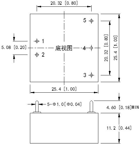 DC-DC鐵路電源系列(5W)